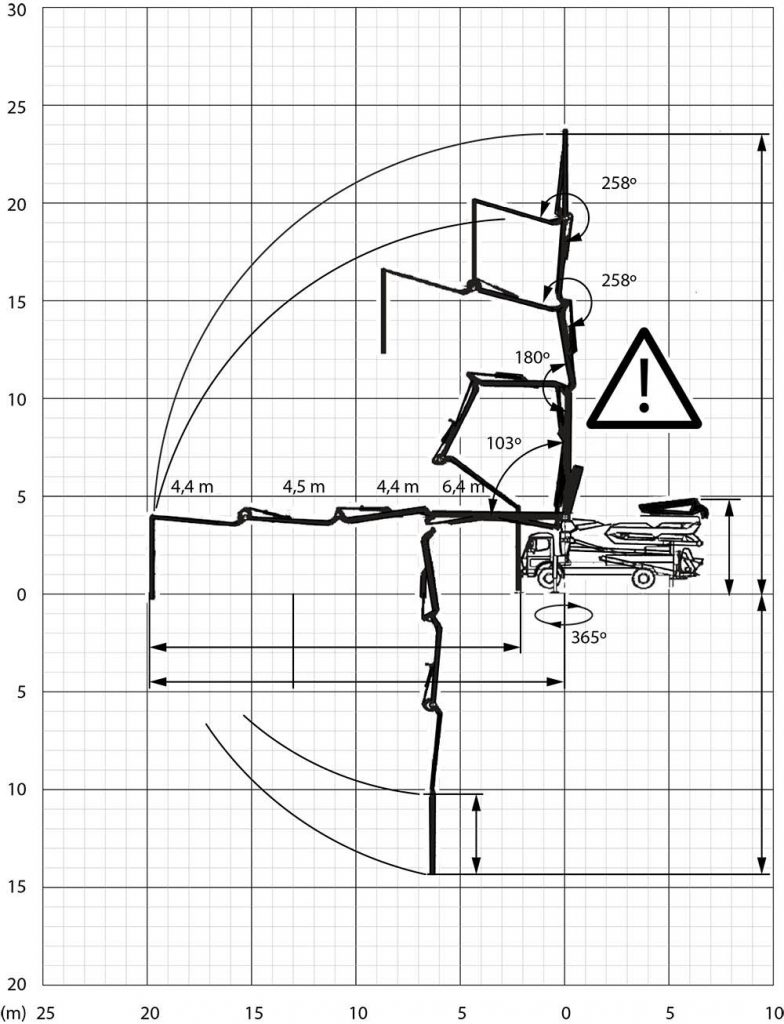 Diagrama de despliegue de Bomba 24m