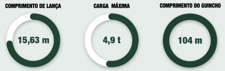 MC60